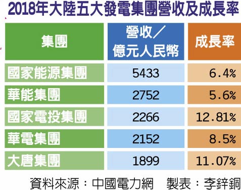 大陆用人口_人口大陆图