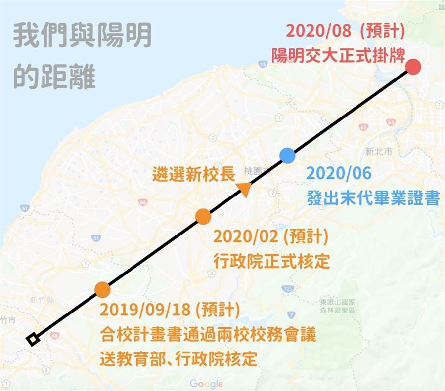 陽明交大最快明年成立 學生煩惱該去哪上課？ - 新消息 - Campus