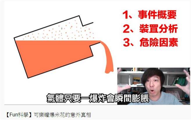 《佑来了》研判，两女童应该是尚未熄灭酒精灯上的火源就擅自打开盖子，在灌油时产生强烈气爆。（摘自YouTube佑来了）