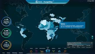 對應糧食危機 阿里巴巴攜手聯合國運用AI發表世界飢餓地圖