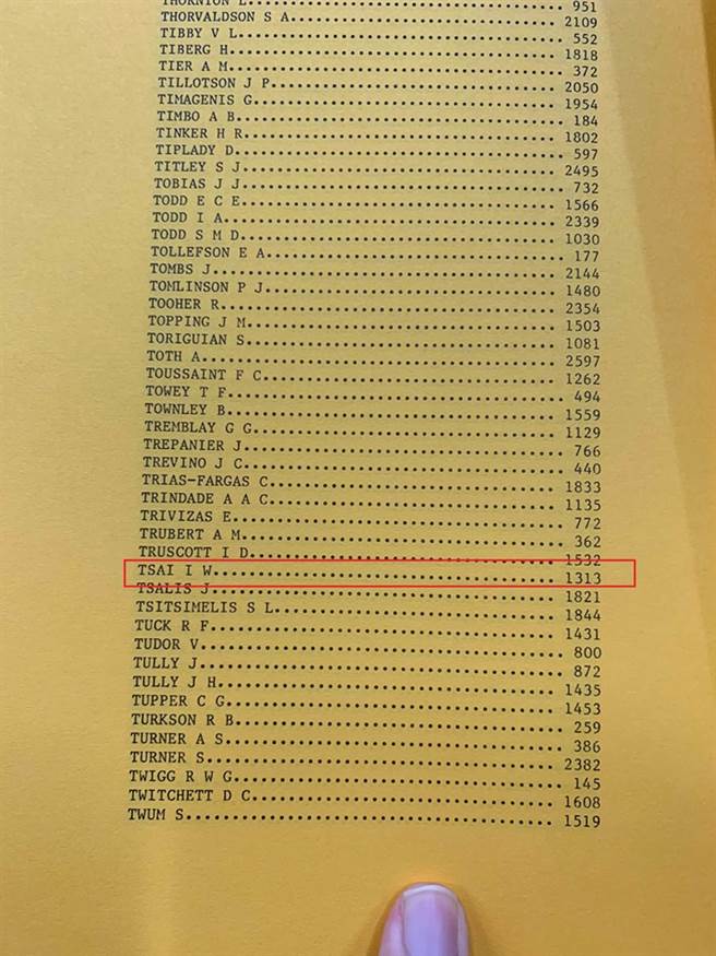 東大學生找到34年前的出版品，上頭記載了蔡英文的博士論文條項TSAI  I  W......1313。（取自黃若翔臉書）