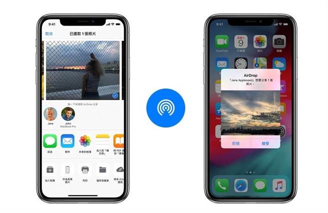 Airdrop是专属于苹果手机iPhone的程式，类似蓝芽传送，是一个快速檔案传输装置。（摘自苹果官网）