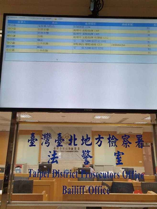 泼漆何韵诗，胡志伟及梁太富遭北检声押。（林伟信摄）