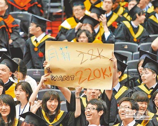 教育部统计，国内硕士人数连九年下滑，恐跟念研究所无法增加起薪有关。(本报系资料照)