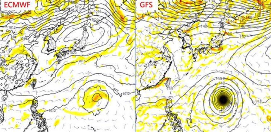 最新(2日20時)歐洲(ECMWF左圖)、美國(GFS右圖)模式，模擬下週三(9日)20時預測圖顯示，「熱帶擾動」在關島附近，但位置、強度不盡相同。(圖／摘自《三立準氣象·老大洩天機》）