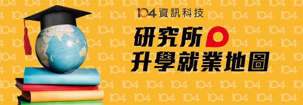 读研究所为就业加分 人力银行揭密真实情况 即时 中时新闻网