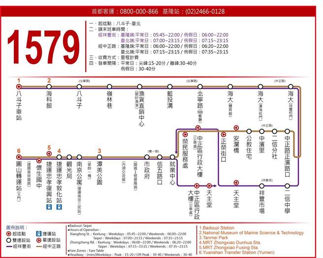 基隆 台北交通新選項首都客運 1579 將開通 生活 中時