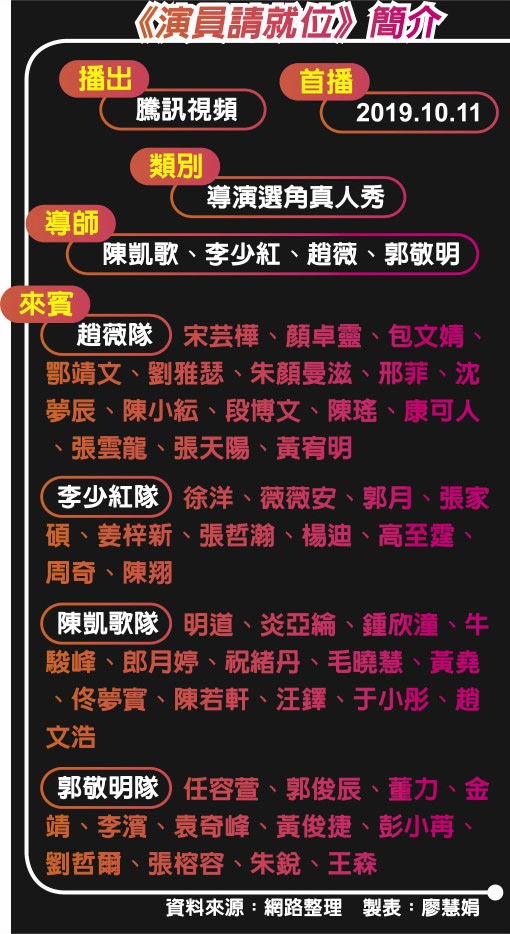 演員請就位 50藝人拚演技 時尚娛樂 旺報