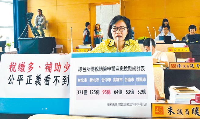 台中市議員朱暖英抨擊說，中央在2020台灣燈會只補助5300萬元，不知公平、正義何在？（陳世宗攝）