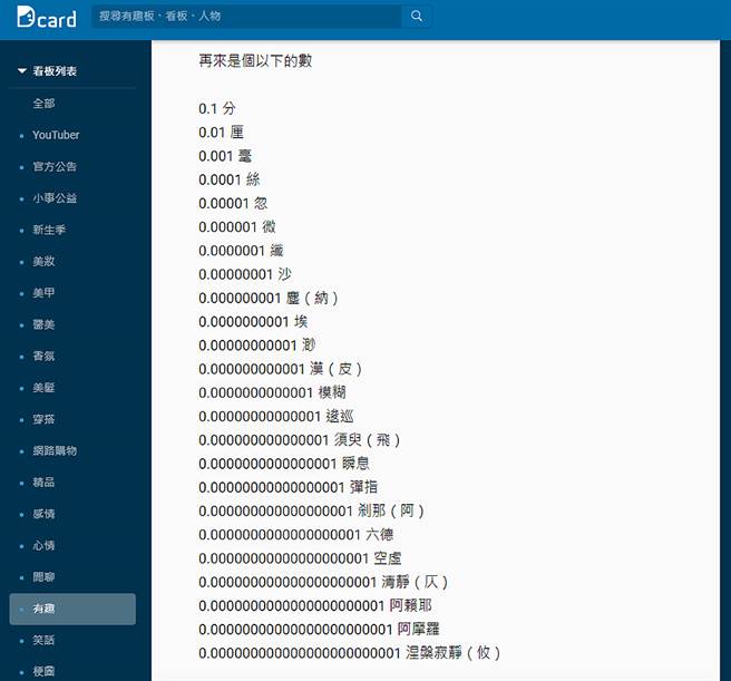 兆之後怎唸 涅槃寂靜 竟也是單位 日常 網推