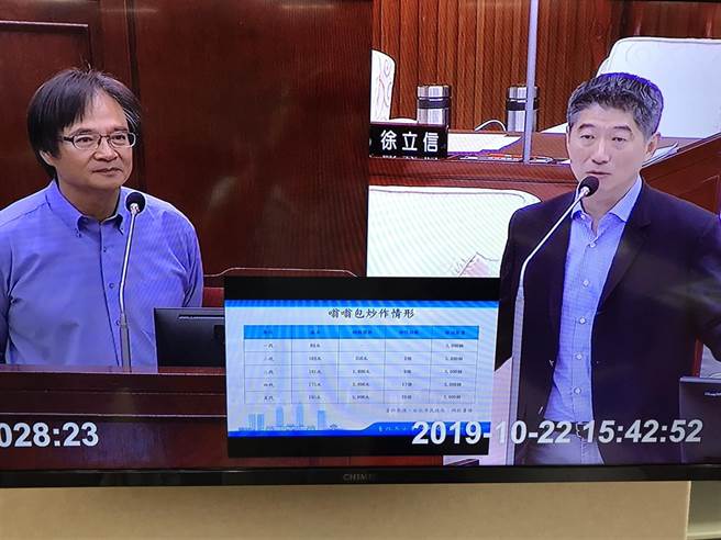 台北市議員陳炳甫表示國慶嗡嗡包被炒做，目前五代包已高漲將近26倍創下5000元天價。（陳俊雄攝）