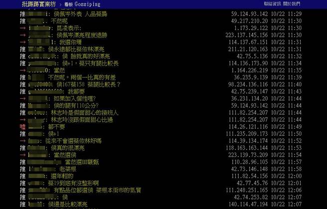 網友似乎一面倒回應。(圖／翻攝自PTT)