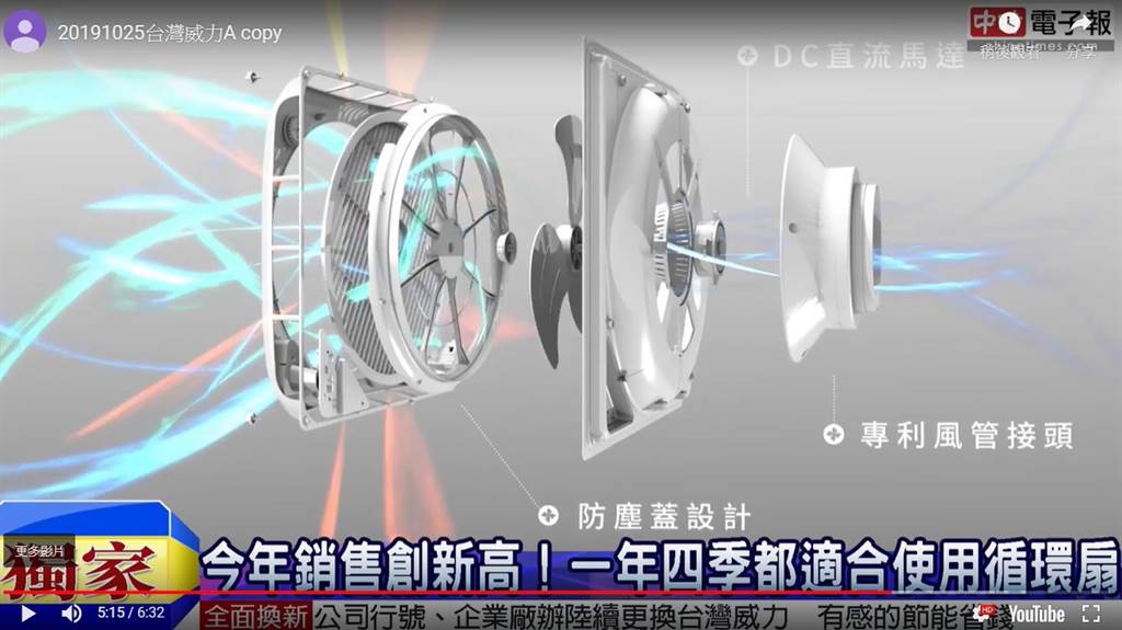 台灣威力獨家在設計上有許多獨家的專利，選用高成本的「台達電DC直流馬達」、扇葉設計、防塵蓋，所有環節能是讓每個人能享受舒適「無風感」的關鍵。