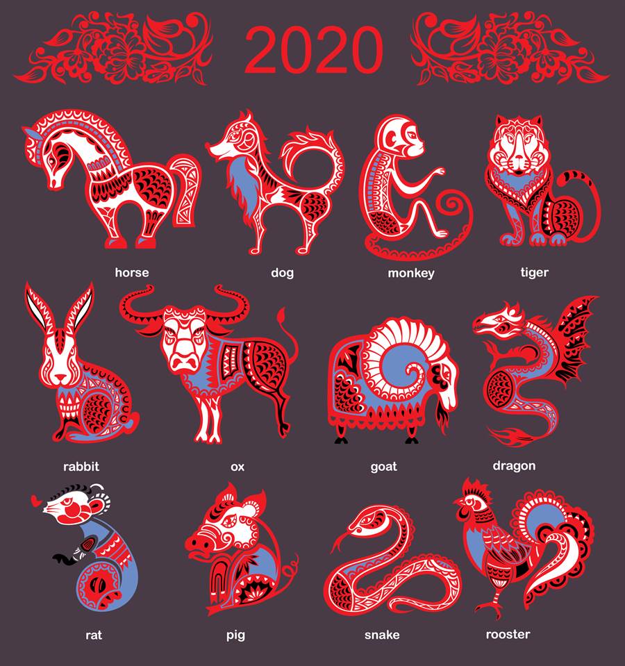 把握2020金鼠年 做對努力有機會旺十二年！(示意圖/達志影像)