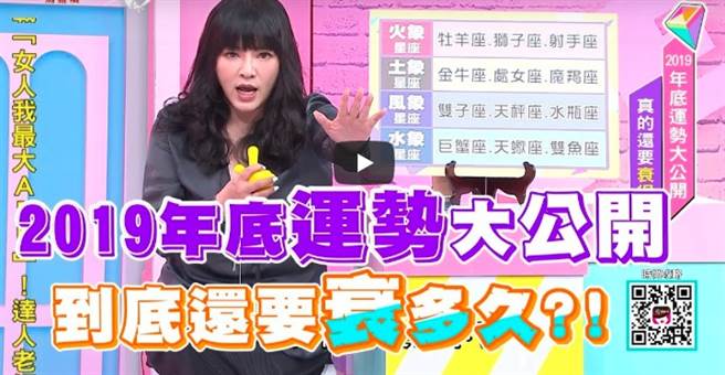 唐绮阳告诉你2019年12星座还要衰多久。（图／翻摄自Youtube）