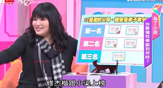 第一名、巨蟹座＆天蝎座。（图／翻摄自Youtube）