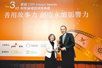 梦想＋圆梦工程 连拿四大奖