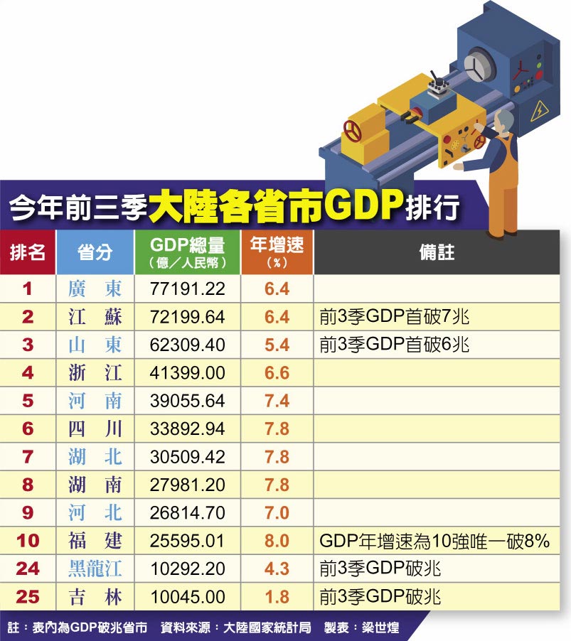 日本各县gdp排名_日本各县地图全图