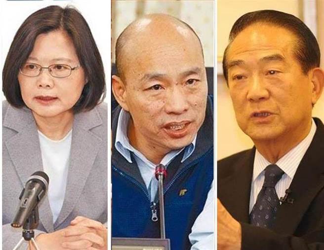 高雄街头民调韩支持度超意外 政治 中时新闻网