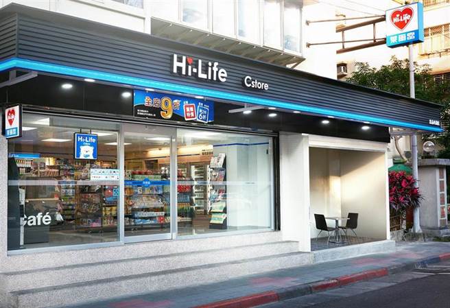 超商现隐藏版饭糰 他吃一口惊为天人(图片取自/中时资料库)