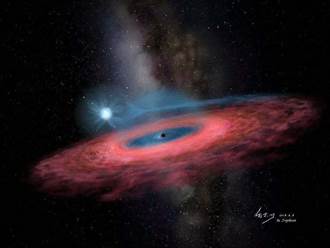 陸天文學家利用LAMOST發現迄今最大的恒星級黑洞