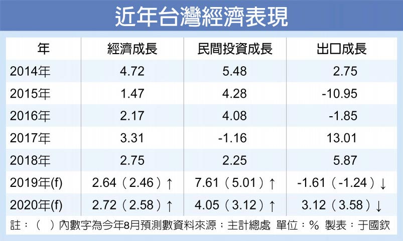 瑞金今年gdp多少_25省份发布一季度GDP数据 4省份GDP过万亿