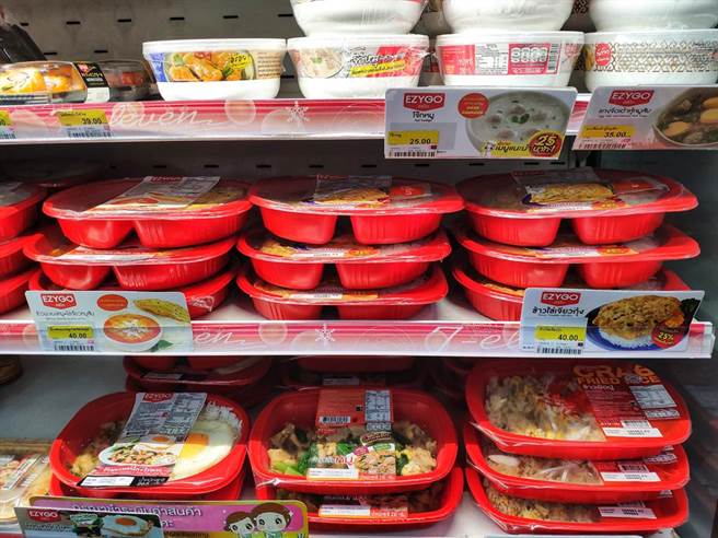 超商微波食品很盤？網曝這點完勝（圖／達志影像）