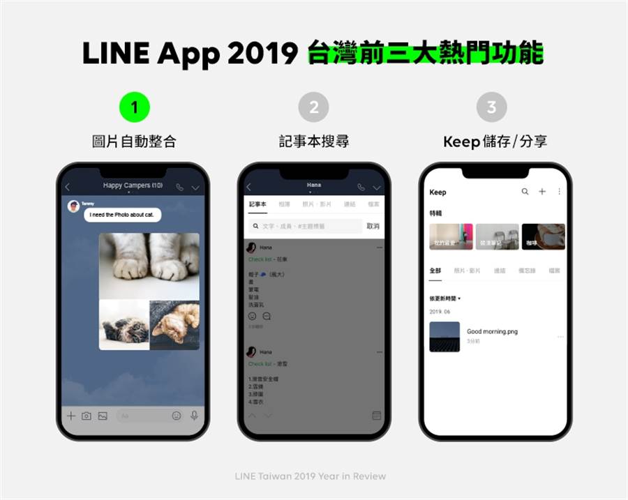 LINE App 2019 熱門功能排行榜前三名。(摘自LINE官網)