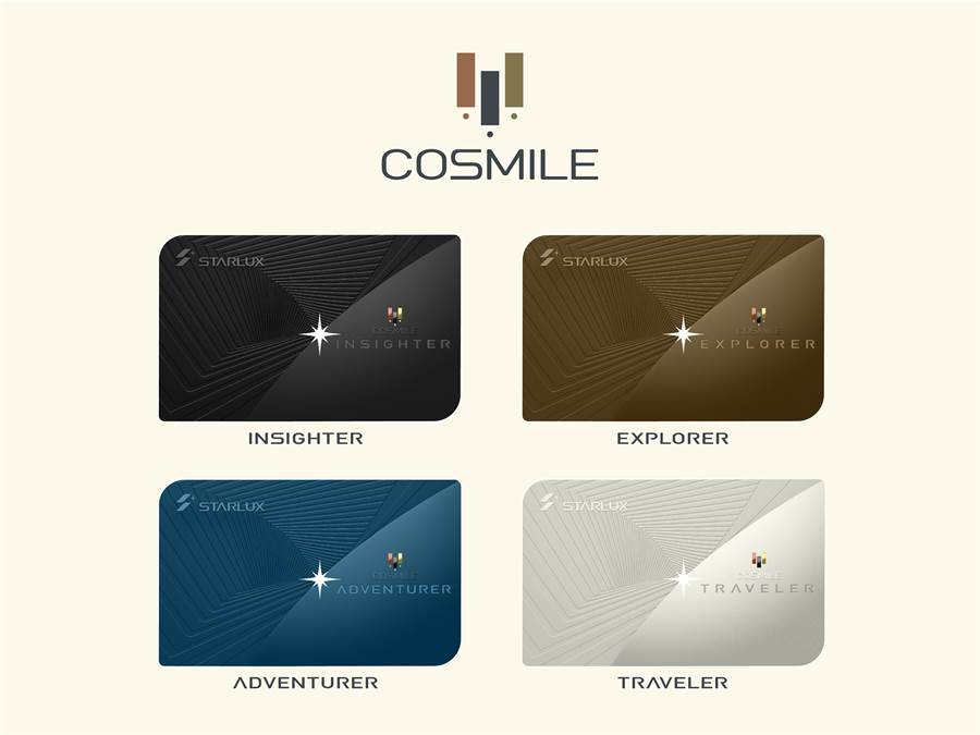 星宇航空會員方案--「COSMILE」及各卡級名稱：Traveler、Adventurer、Explorer、Insighter。（星宇提供）