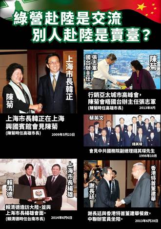 國民黨轟蔡賴菊謝：「賣台」是事實！