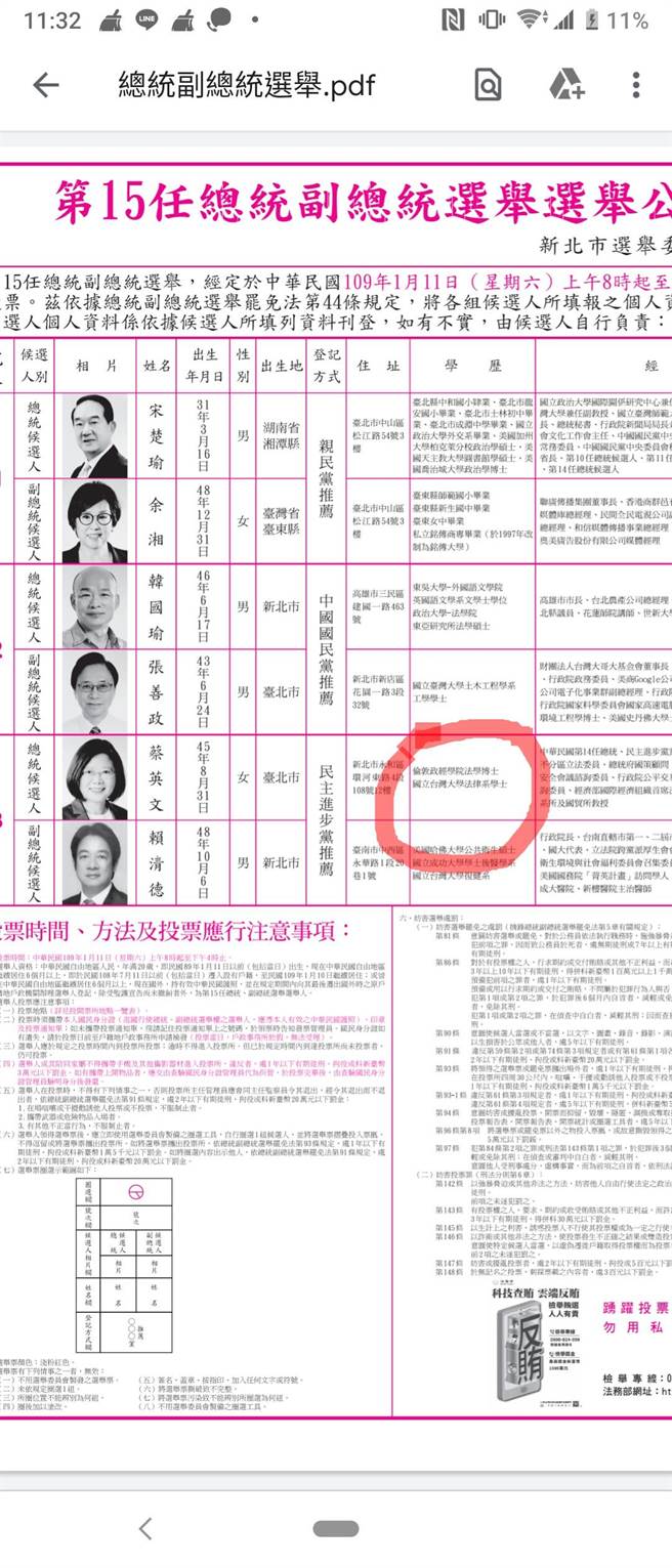 選舉公報驚見小英 博士 網 快去包圍中選會 政治 中時新聞網