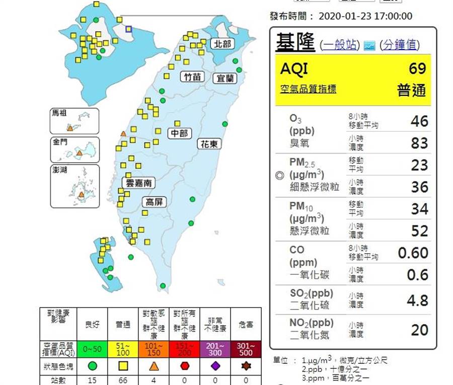 东北风转强中部空污下午改善 生活 中时