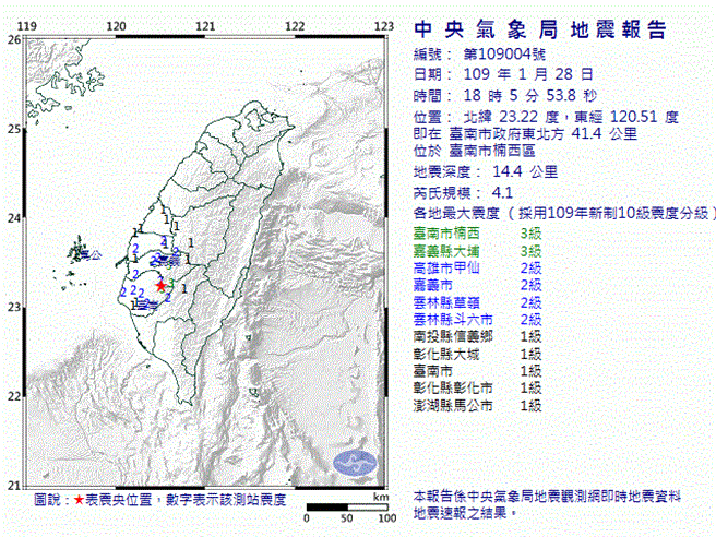 氣象局表示，今晚6點的台南地震為地表破碎帶的能量釋放。（氣象局提供）