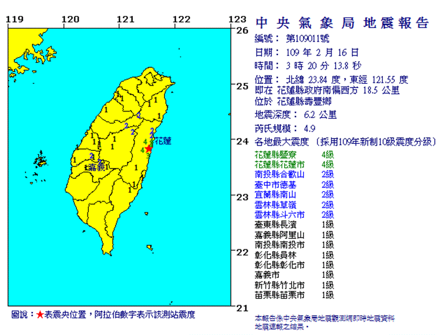 摇不停 花莲寿丰深夜6连震规模最大4 9 震度4级 生活 中时新闻网