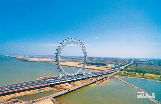山东潍坊的白浪河摩天轮，示意图。（图/新华社）
