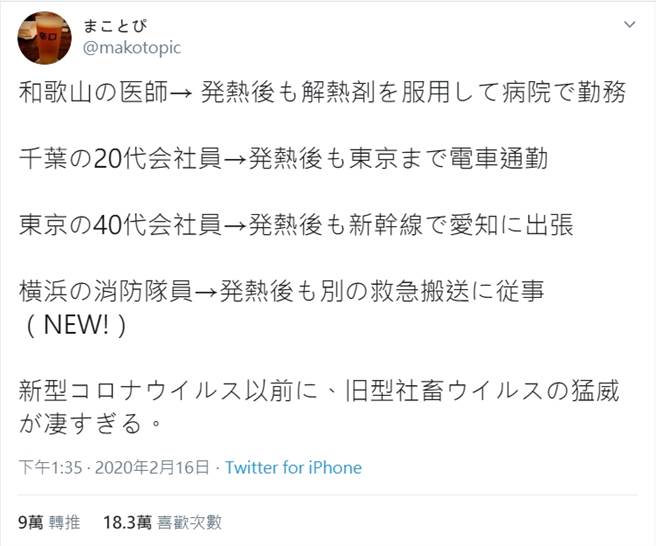 日本網友說，舊有的社畜文化比新型冠狀病毒更可怕 (圖／翻攝自twitter)