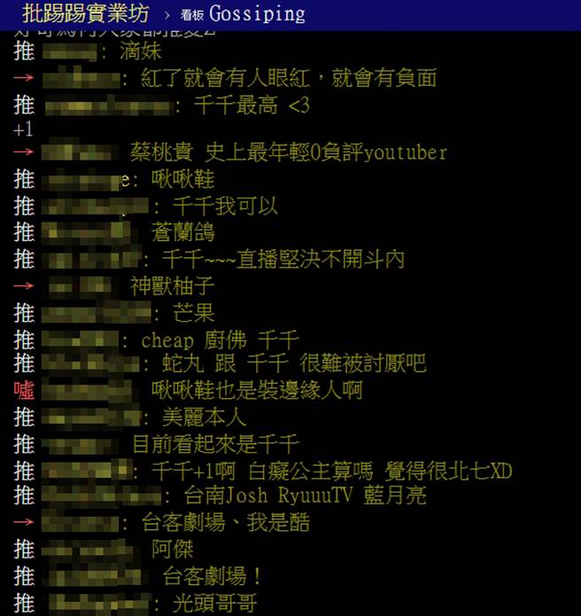 网路论坛《批踢踢实业坊》红人金庸的疑问引起大票网友热烈讨论。(图/ 摘自《批踢踢实业坊》)