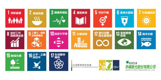 SDGs：我們想要的未來！認識聯合國永續發展目標- 生活- 中時新聞網