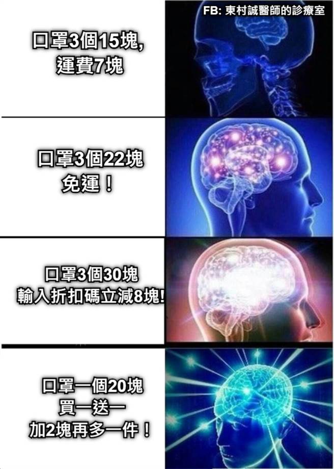吴承羲认为口罩物流费7元不是重点，只要靠「话术」就能发现行销的奥妙。（摘自脸书：东村诚医师的诊疗室-Dr.吴承羲）

