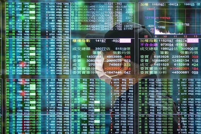 美股32年最慘股災！台股開盤閃崩，跌破萬點大關。（本報系資料照）