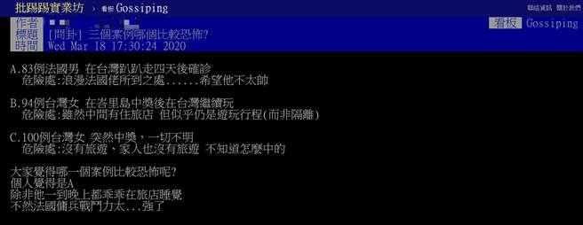 有网友在PTT八卦版询问，陈时中点名的3例子中哪个最可怕 (图／翻摄自PTT)