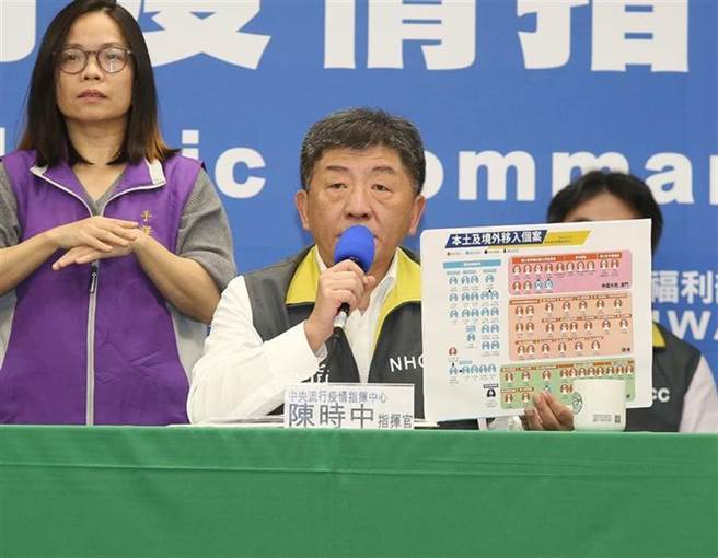 指挥中心宣布，一团有15人的土耳其团内已有13人确诊，仅剩2人为阴性 (图／中央社)