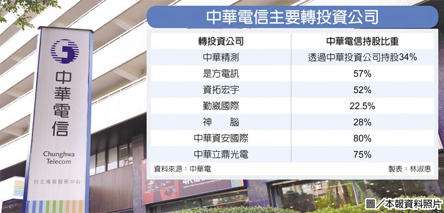 　中華電信主要轉投資公司
　圖／本報資料照片