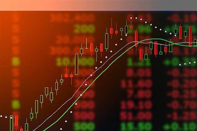 6日美股3大指数大涨逾7％，道琼工业指数上涨1627点。（达志影像／shutterstock提供）