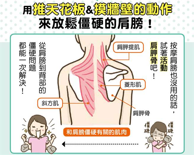 (图/东贩出版 提供)
