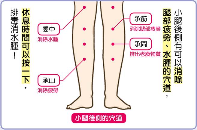 (图/东贩出版 提供)