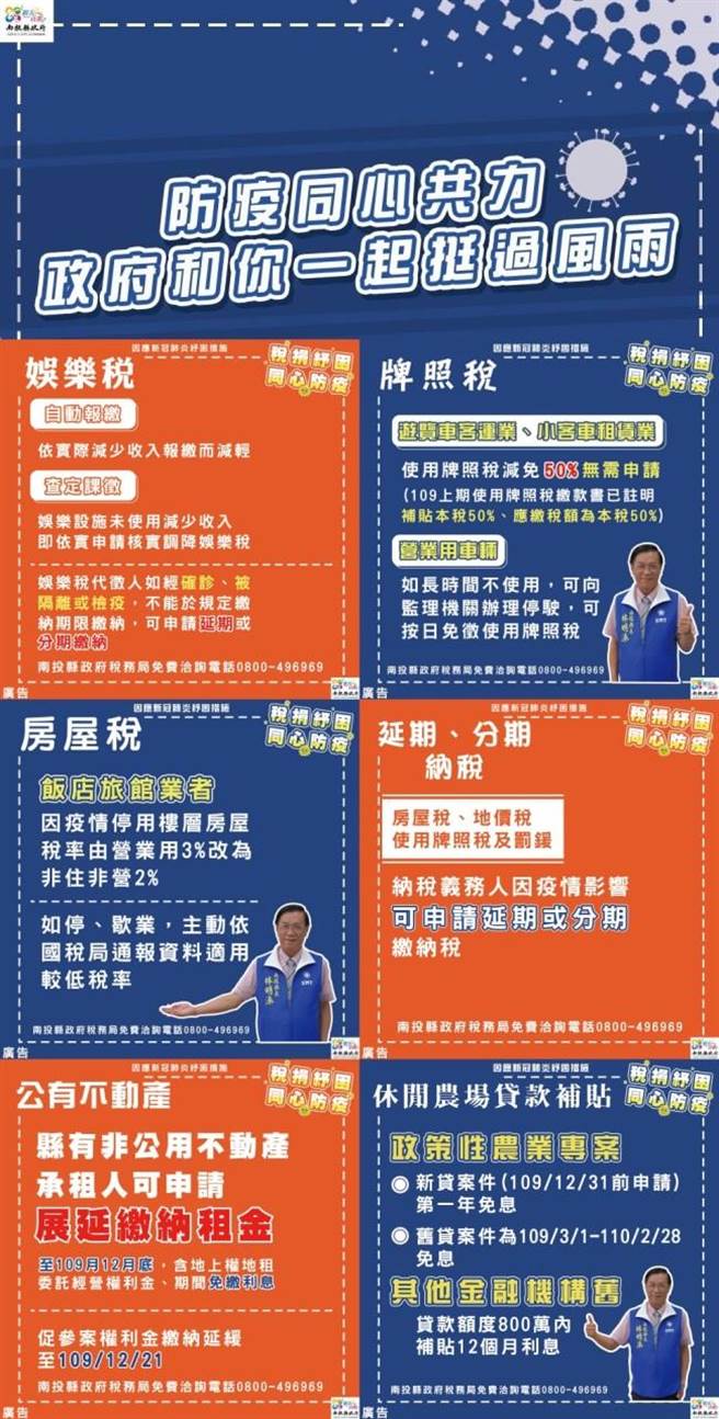 南投縣發行圖卡紓困措施一目了然 生活 中時