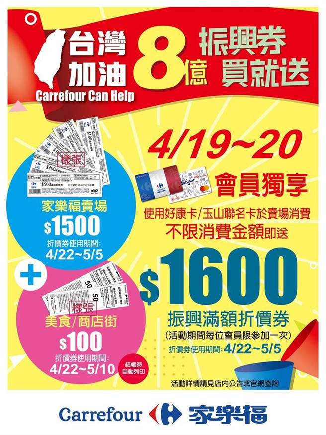 （家樂福將於4/19、4/20兩天在全台推出「台灣加油 WE CAN HELP」活動，預計送出超過50萬份振興折價券，每人1,600元。圖／業者提供）