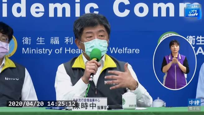 4/20疫情記者會重點。（摘自中時電子報）