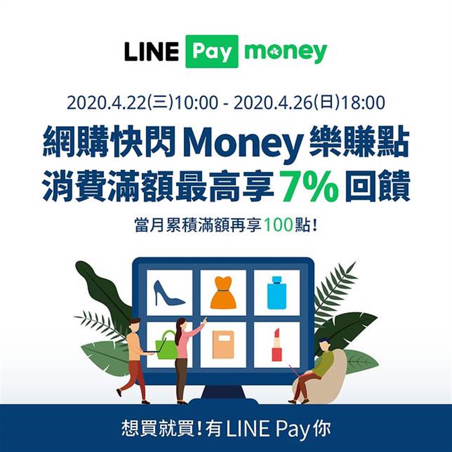 網購用line Pay Money就能搶0萬line Points點數 科技 科技